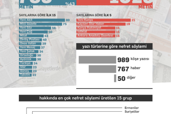 Turkish-Media-1