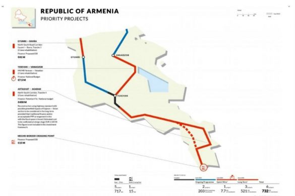 armenia-eu-wb